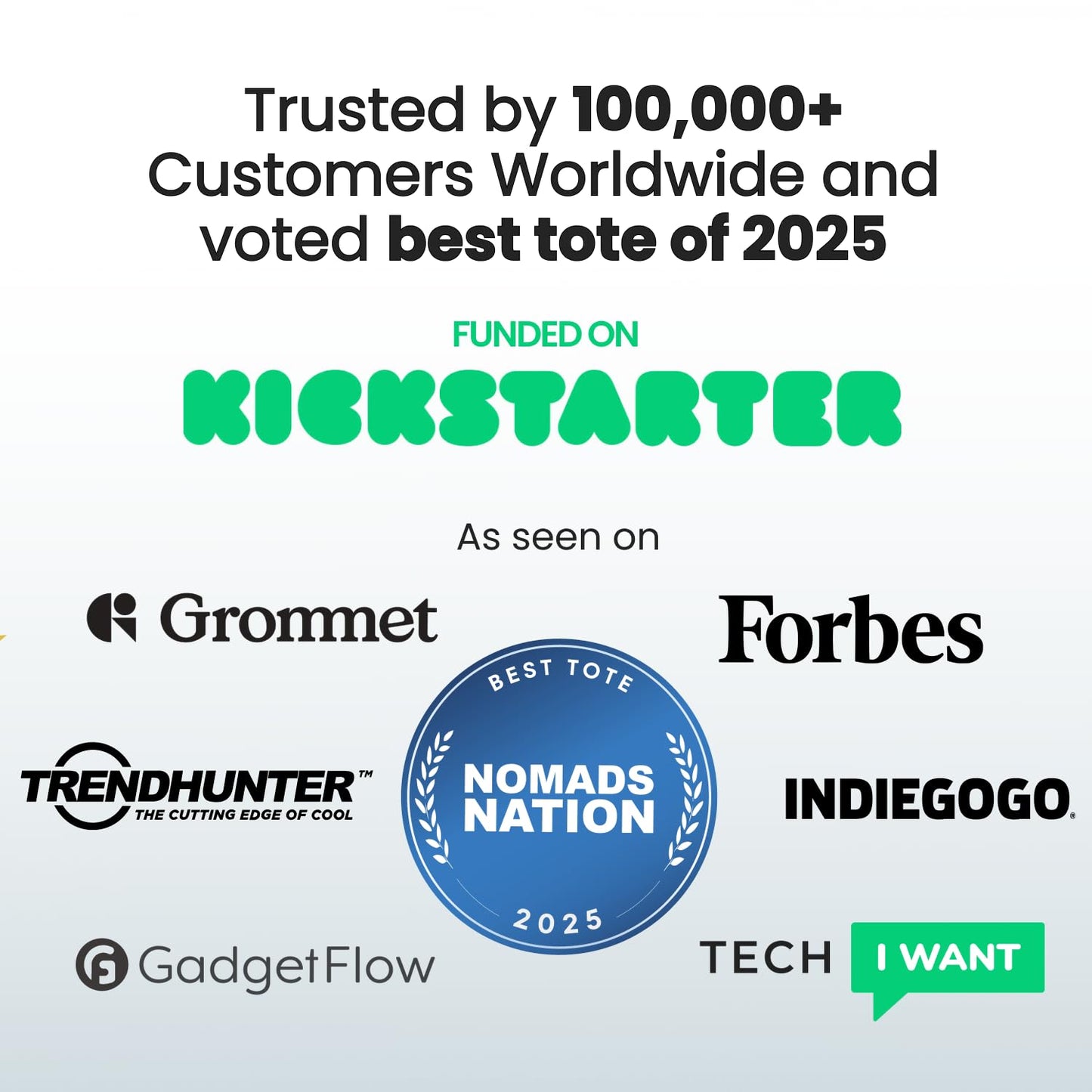 Nanobag Ultra-Lightweight Foldable Tote for Women & Men, Reusable Grocery & Travel Bag, Packable Collapsible Compact Market Essential (Standard Black)