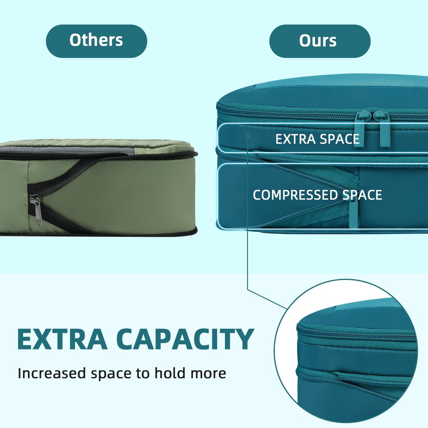 BAGAIL 4 Set/6 Set/8 Set Compression Packing Cubes Travel Accessories Expandable Packing Organizers (Half Mesh, 6-Black)