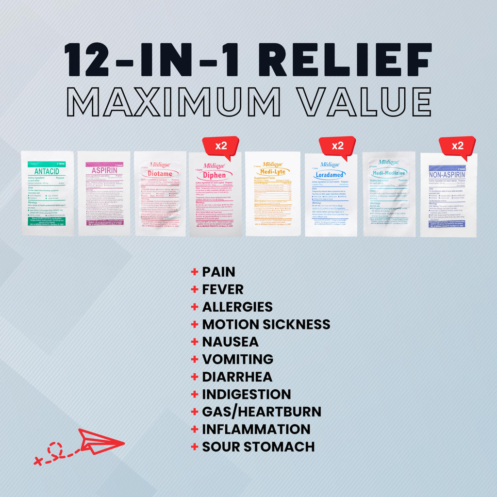 Essential Travel Medicine Kit, OTC Travel Medication, TSA Approved (Business | 18 Tablets)