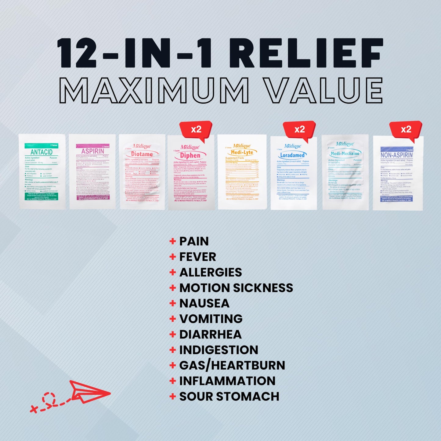 Essential Travel Medicine Kit, OTC Travel Medication, TSA Approved (Business | 18 Tablets)