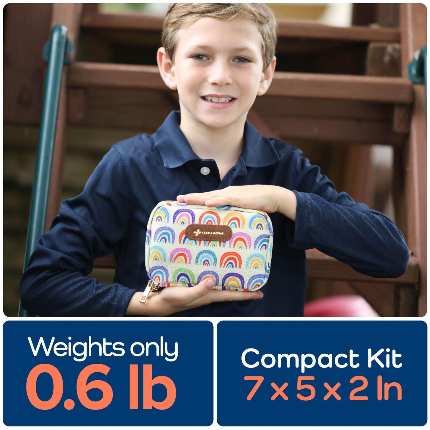 KeepGoing Travel First Aid Kit for Kids – 130 Pc. for Car, Home, Purse, Diaper Bag & Backpack with Latex-Free Bandages - Mini First Aid Kit Travel Size TSA-Approved