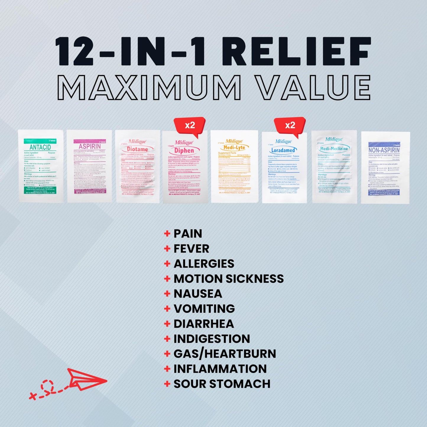 Essential Travel Medicine Kit, OTC Travel Medication, TSA Approved (Business | 18 Tablets)