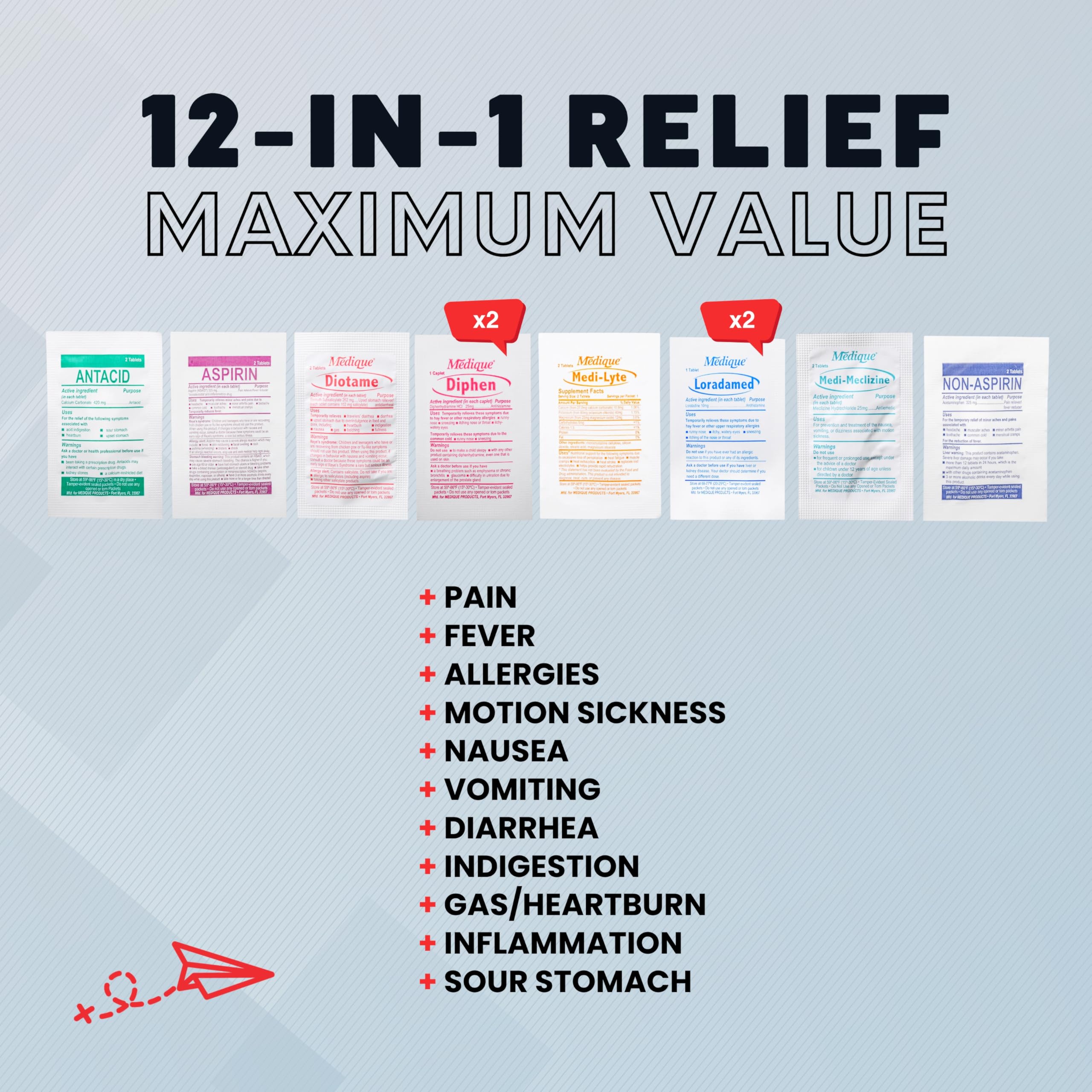 Essential Travel Medicine Kit, OTC Travel Medication, TSA Approved (Business | 18 Tablets)