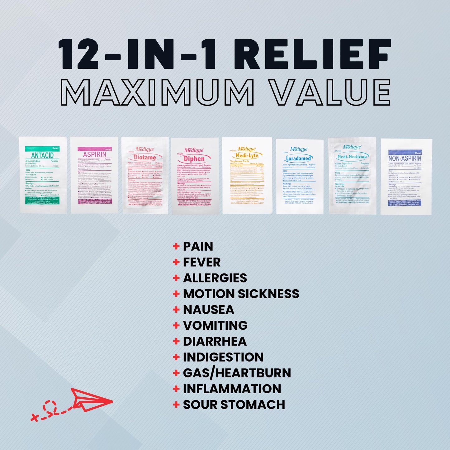 Essential Travel Medicine Kit, OTC Travel Medication, TSA Approved (Business | 18 Tablets)